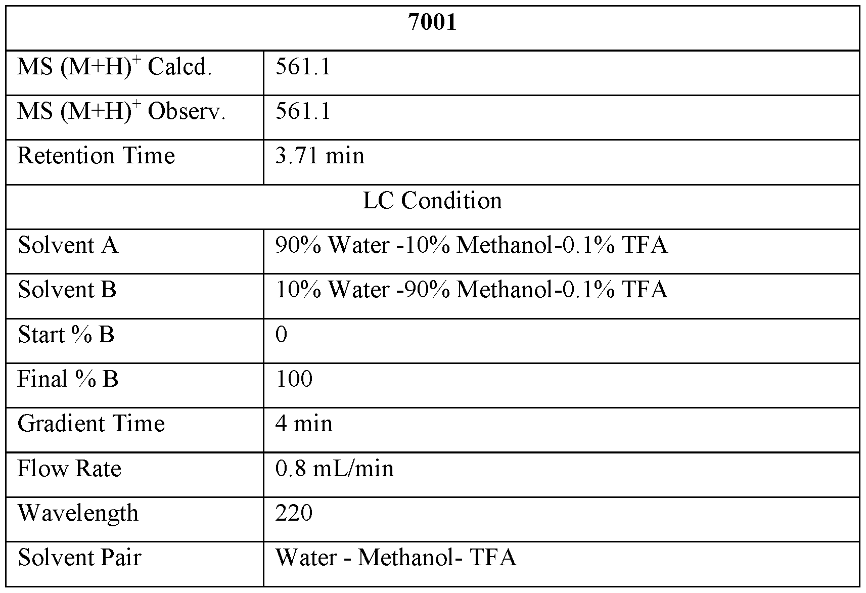 Figure imgf000059_0002