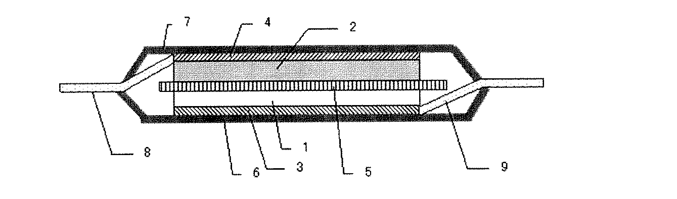 Figure 2019179682