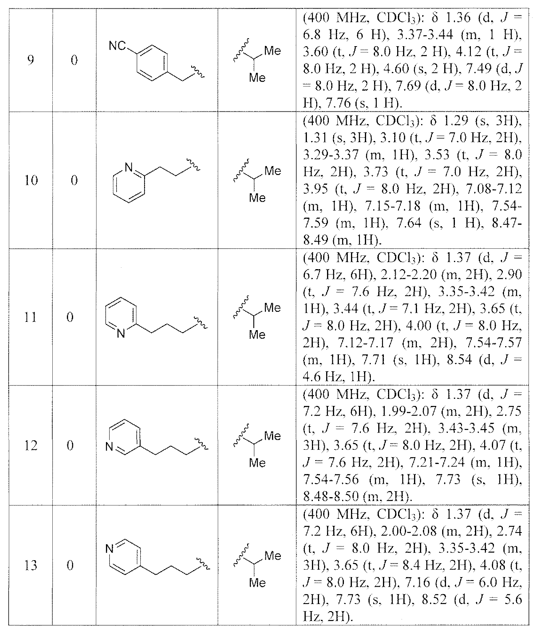 Figure JPOXMLDOC01-appb-T000005