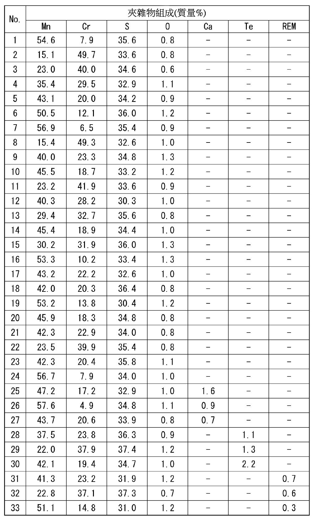 Figure 02_image007