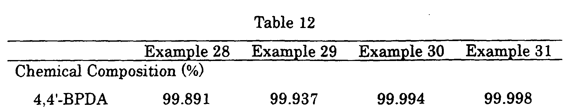 Figure 00350001
