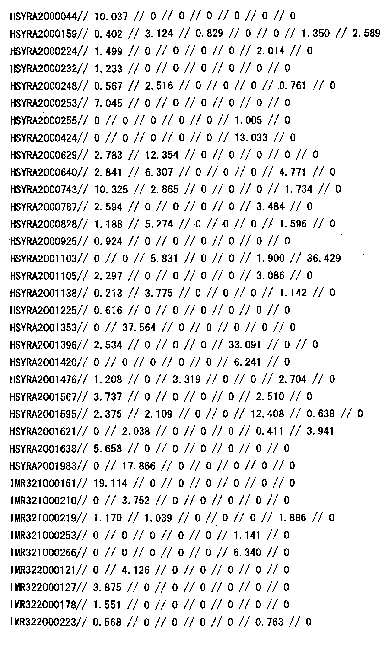 Figure 33130001