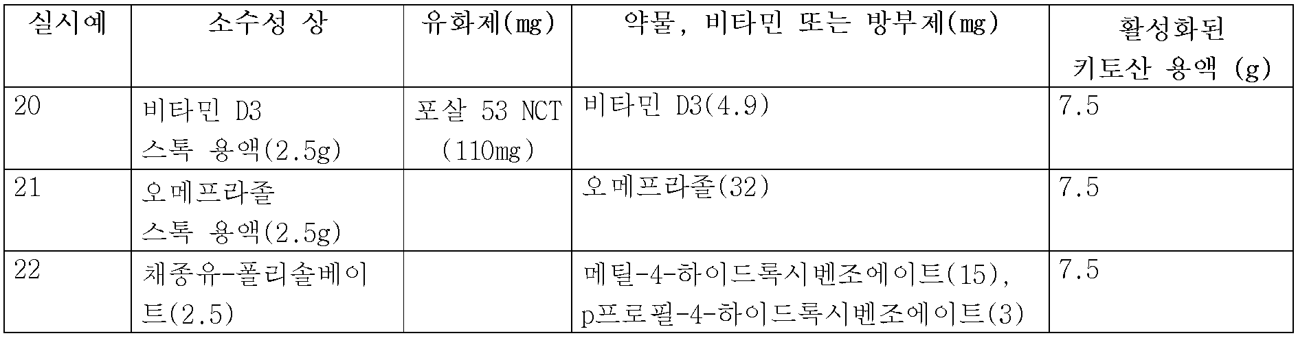 Figure pct00004