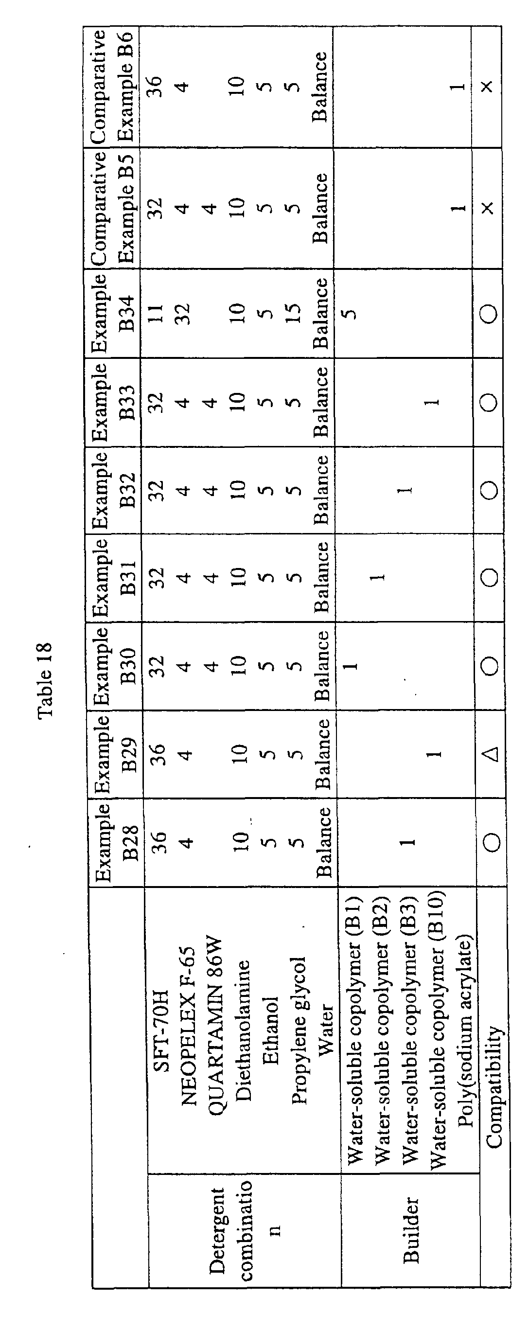 Figure 00730001