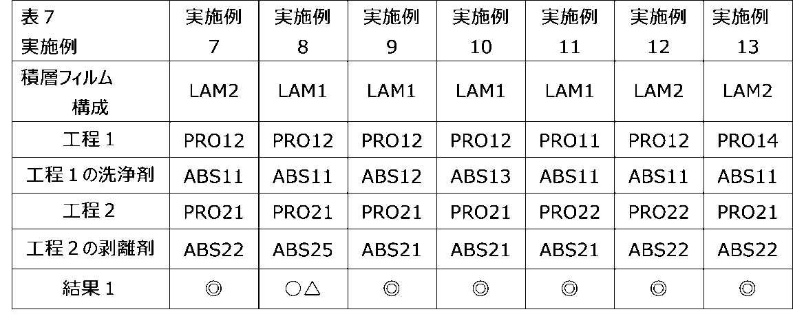 Figure JPOXMLDOC01-appb-T000007