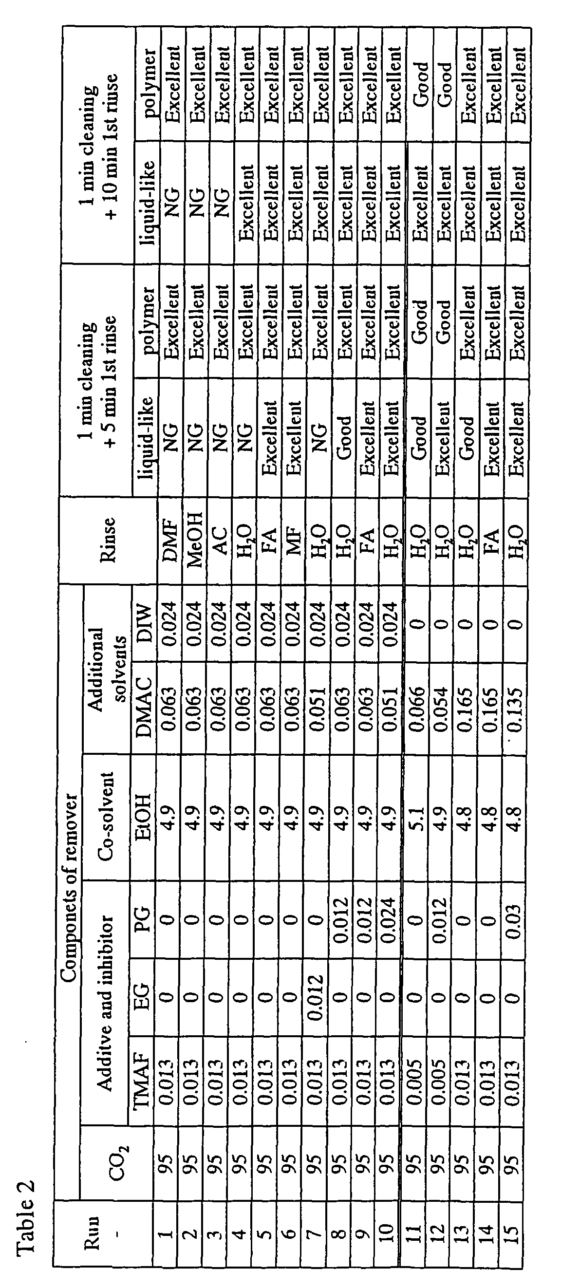 Figure 00130001