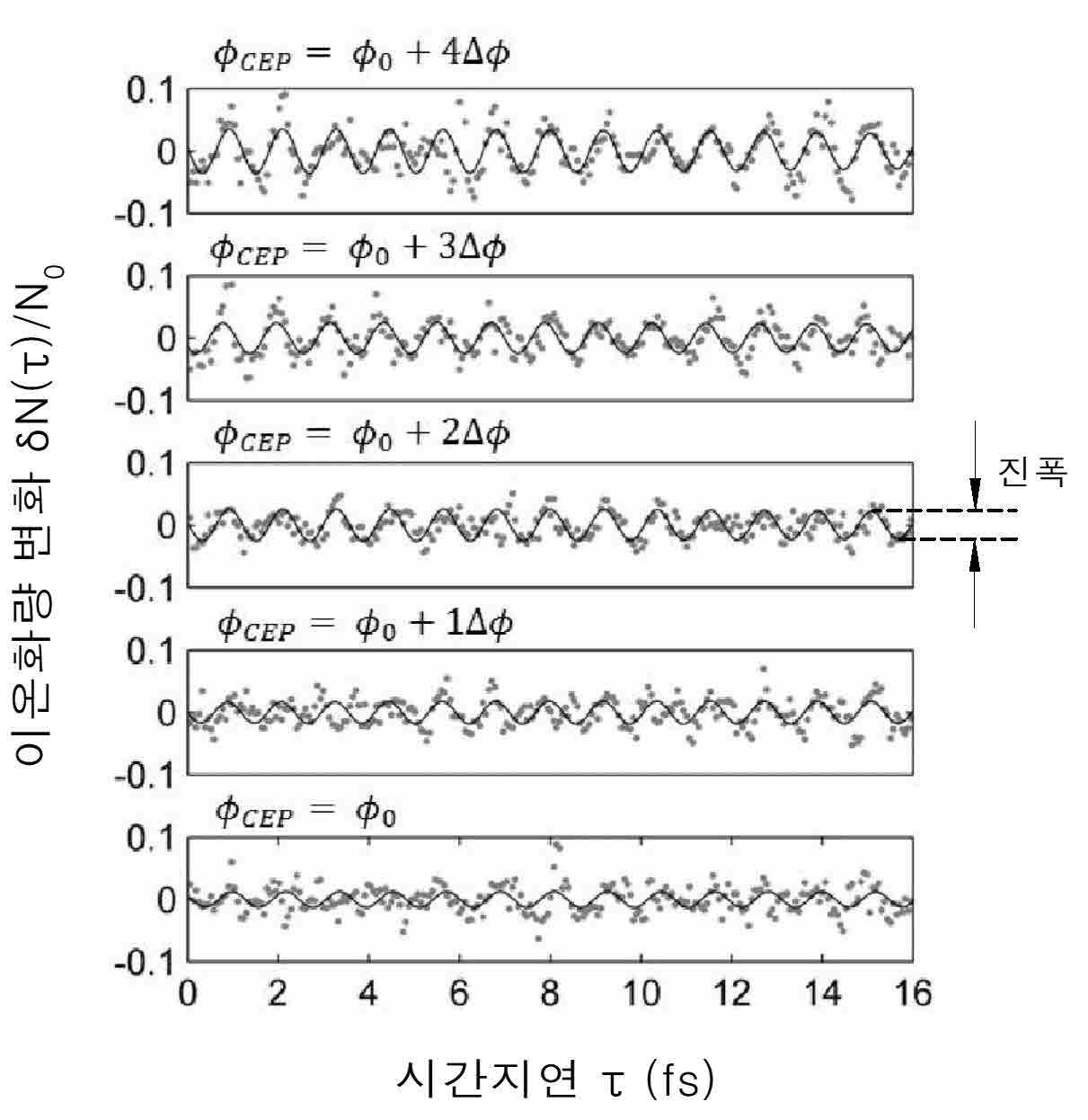 특허 도면 8