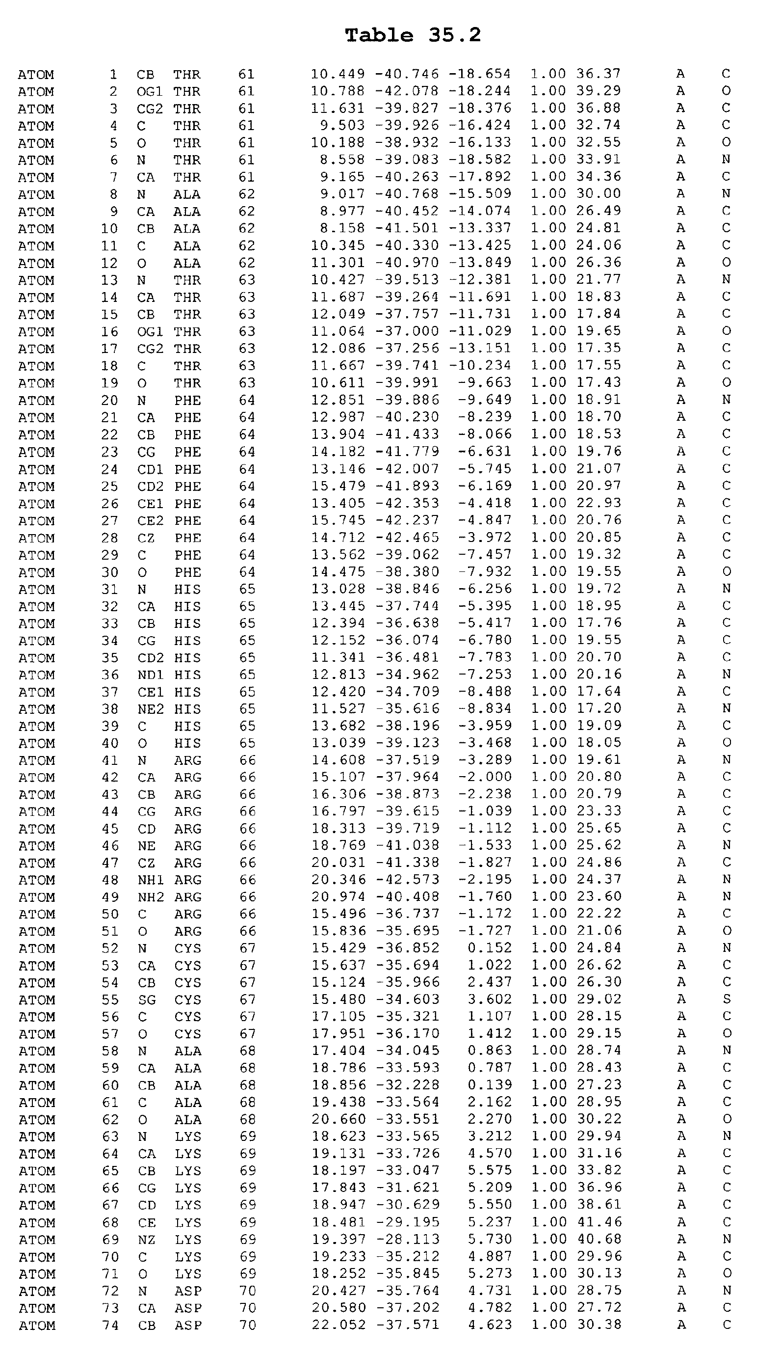 Figure imgb0102