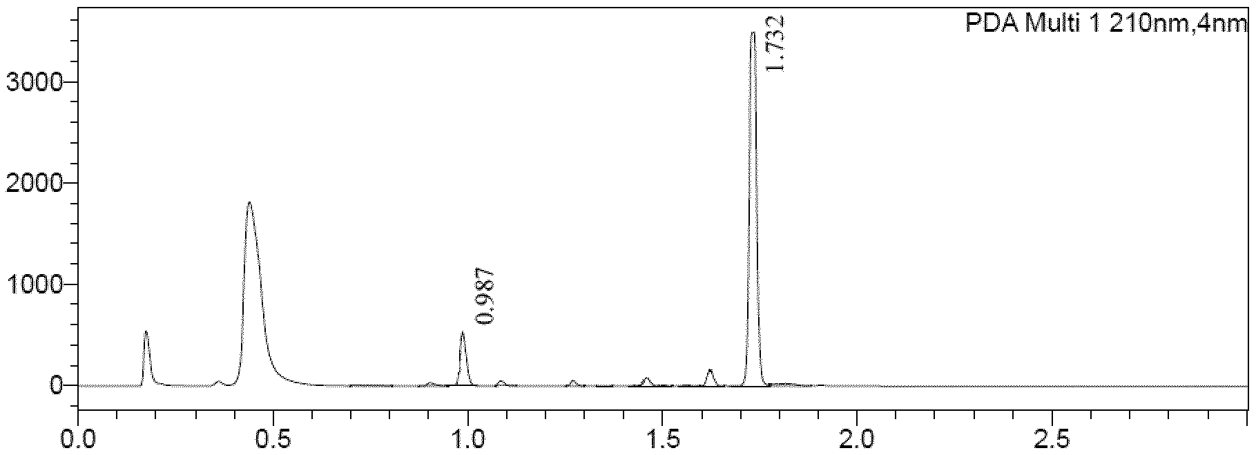 Figure imgf000012_0001