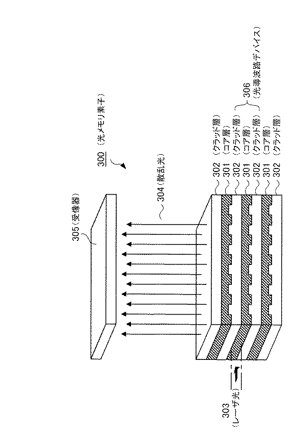 Figure 2004302007