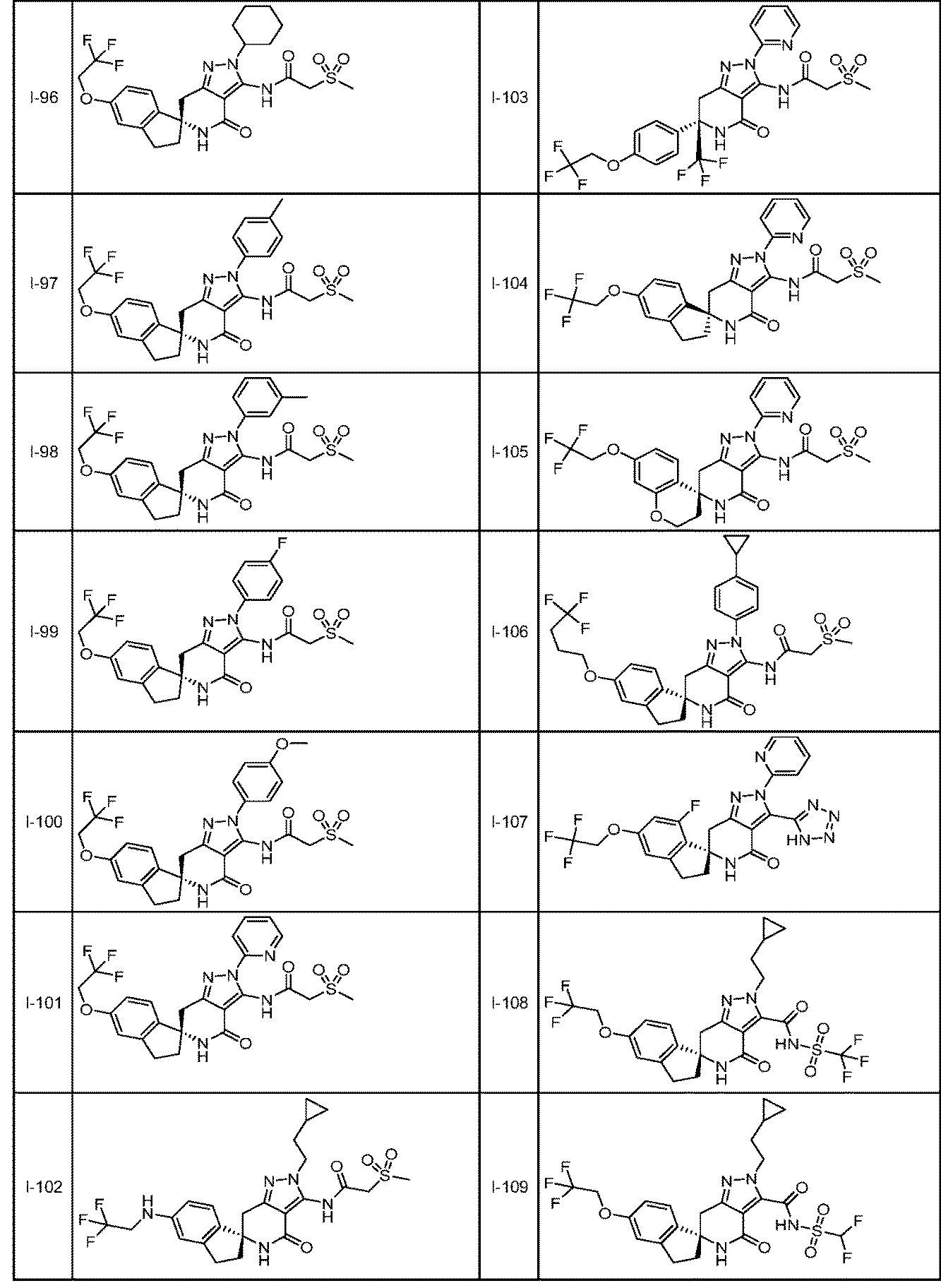 Figure JPOXMLDOC01-appb-T000094