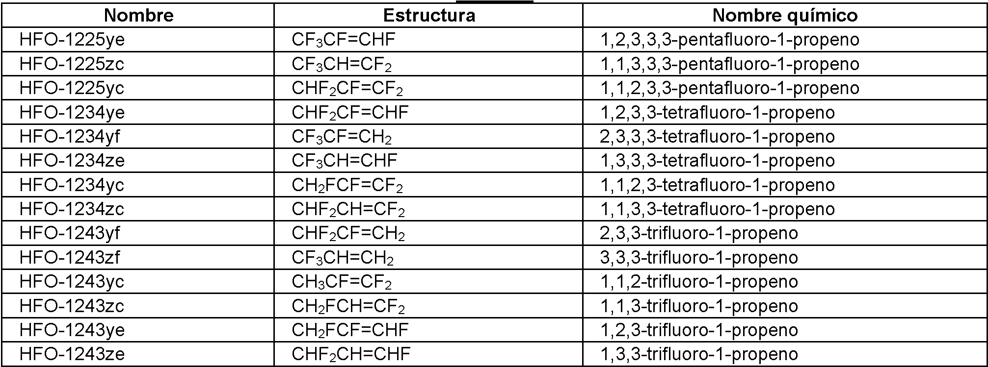Figure imgf000008_0001