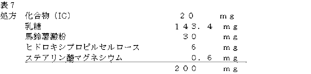 Figure JPOXMLDOC01-appb-T000020