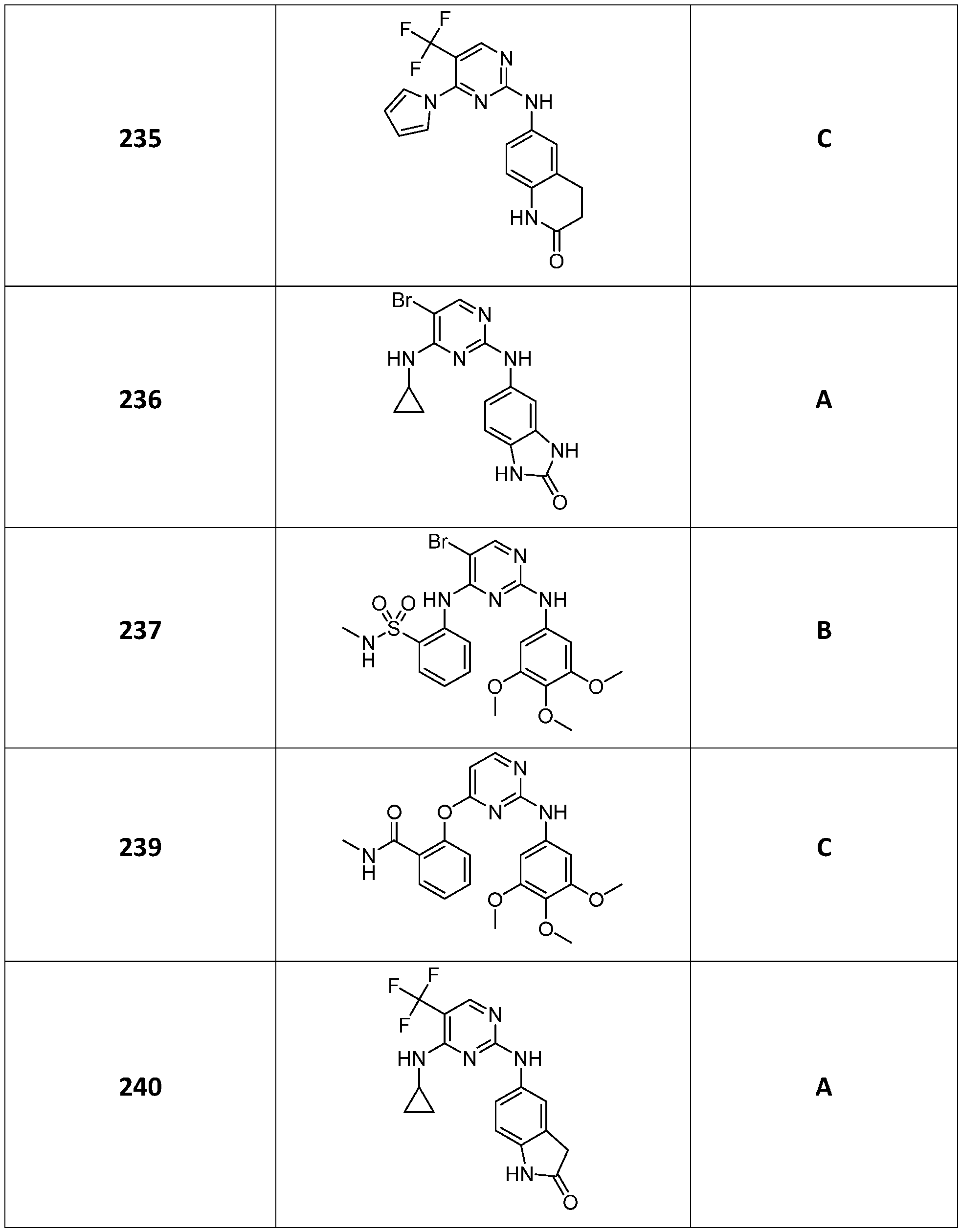 Figure imgf000084_0001