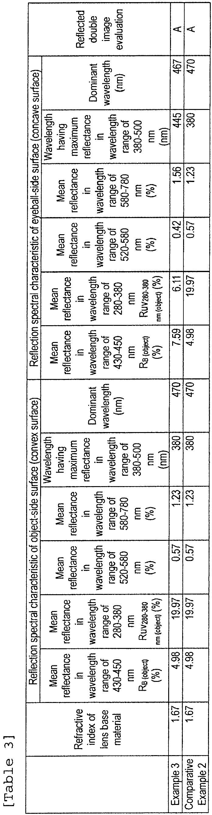 Figure imgb0002