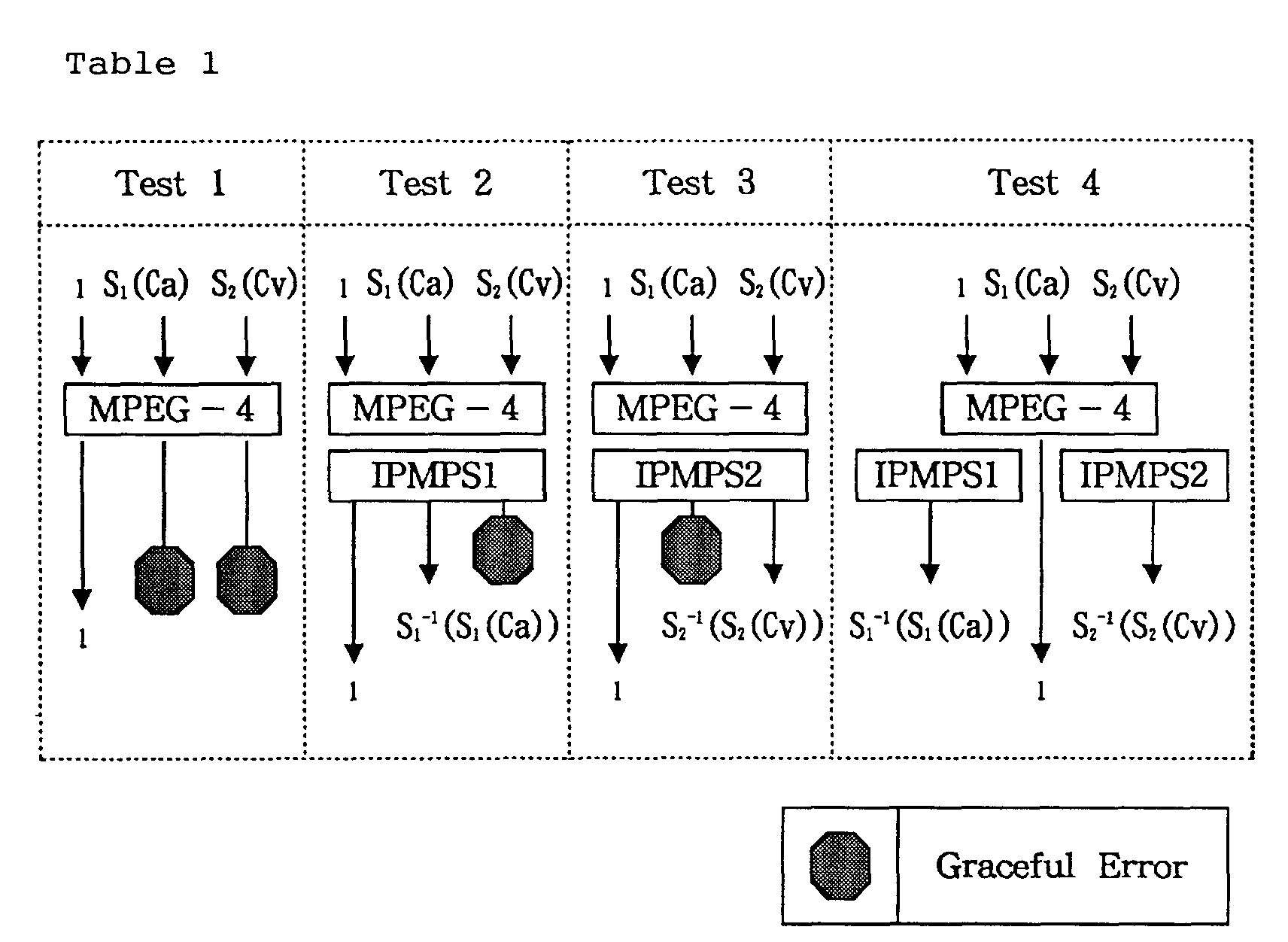 Figure 00060001