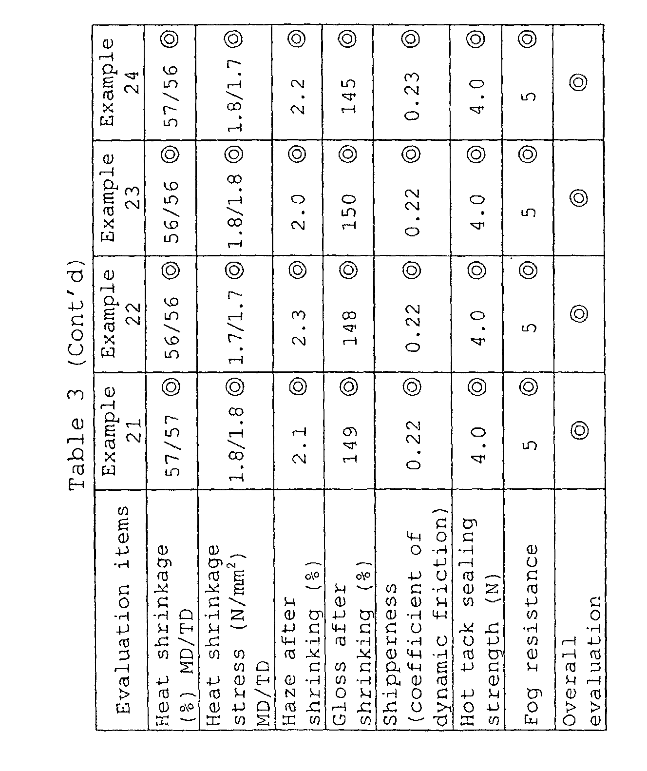 Figure 00520001