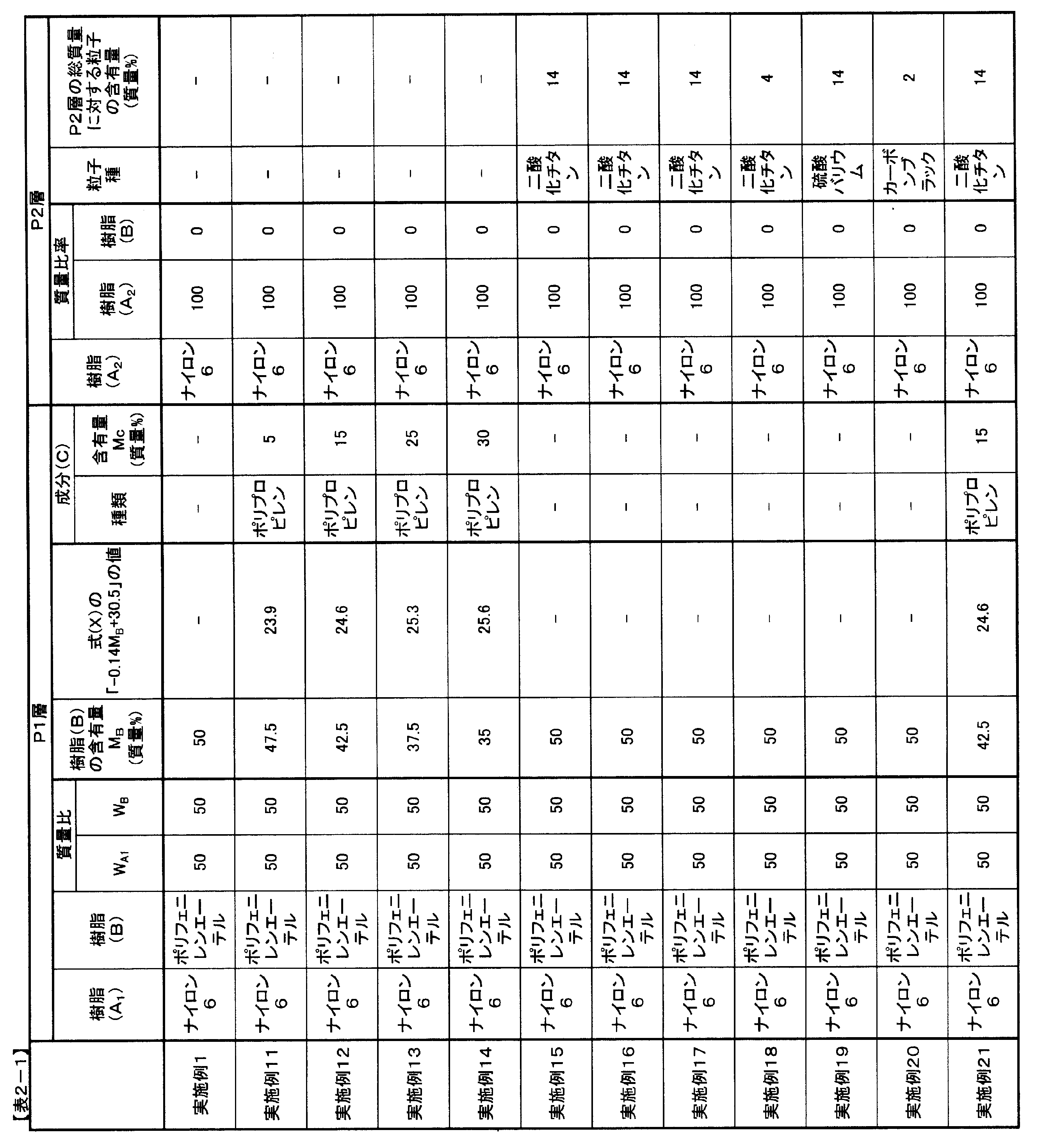 Figure JPOXMLDOC01-appb-T000007