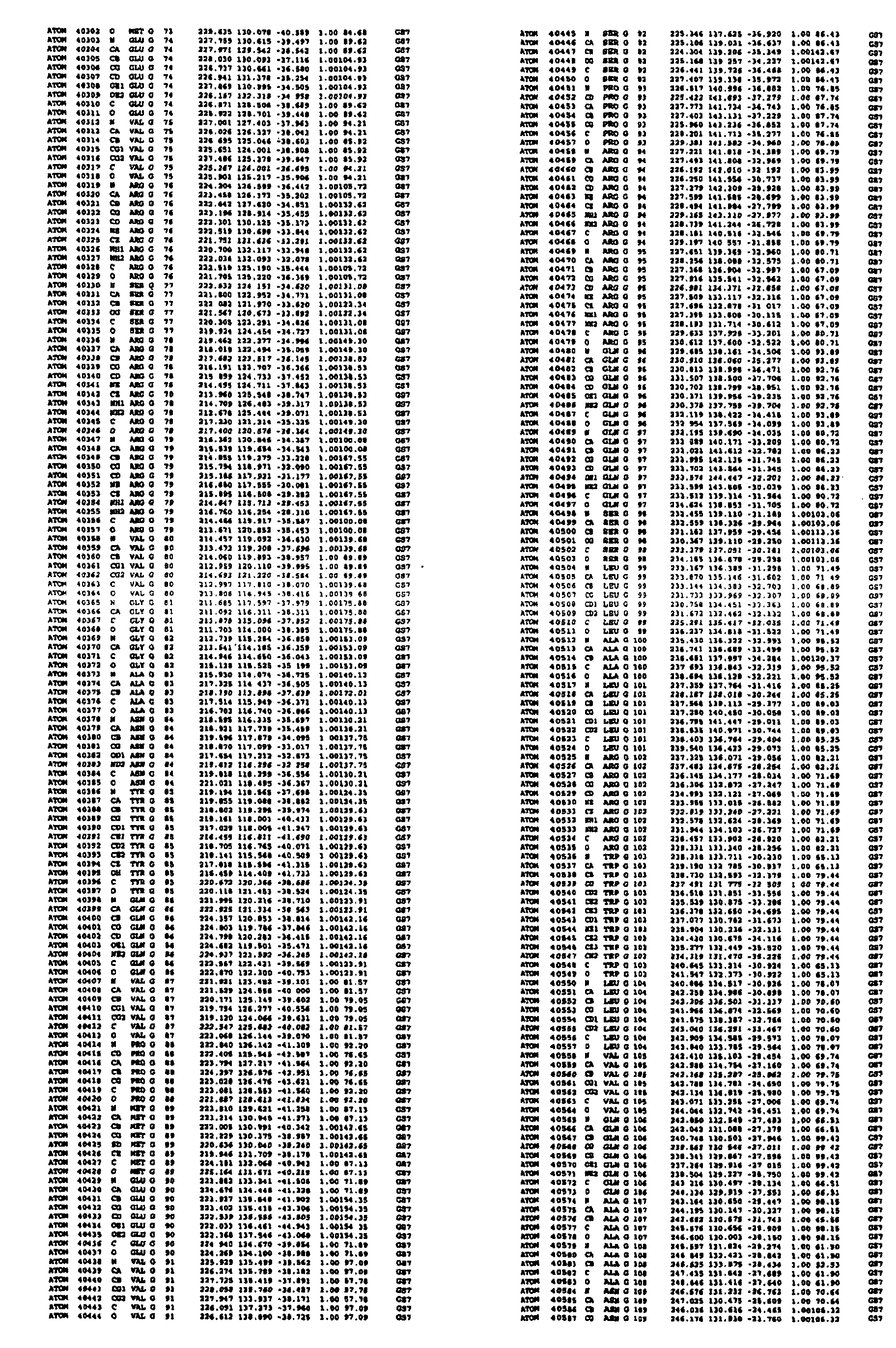 Figure 11020001