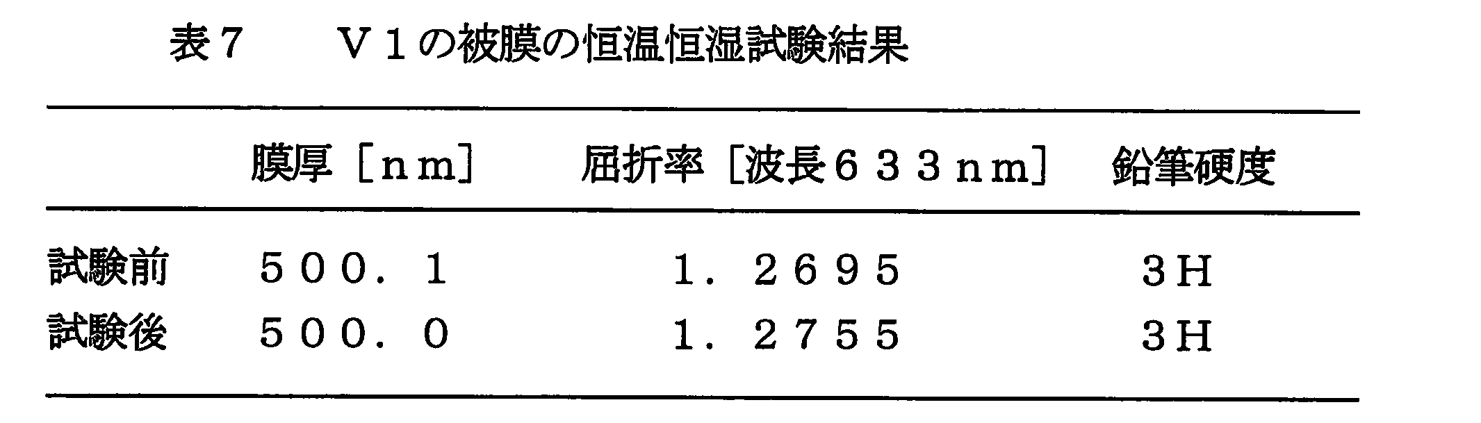 Figure JPOXMLDOC01-appb-I000009