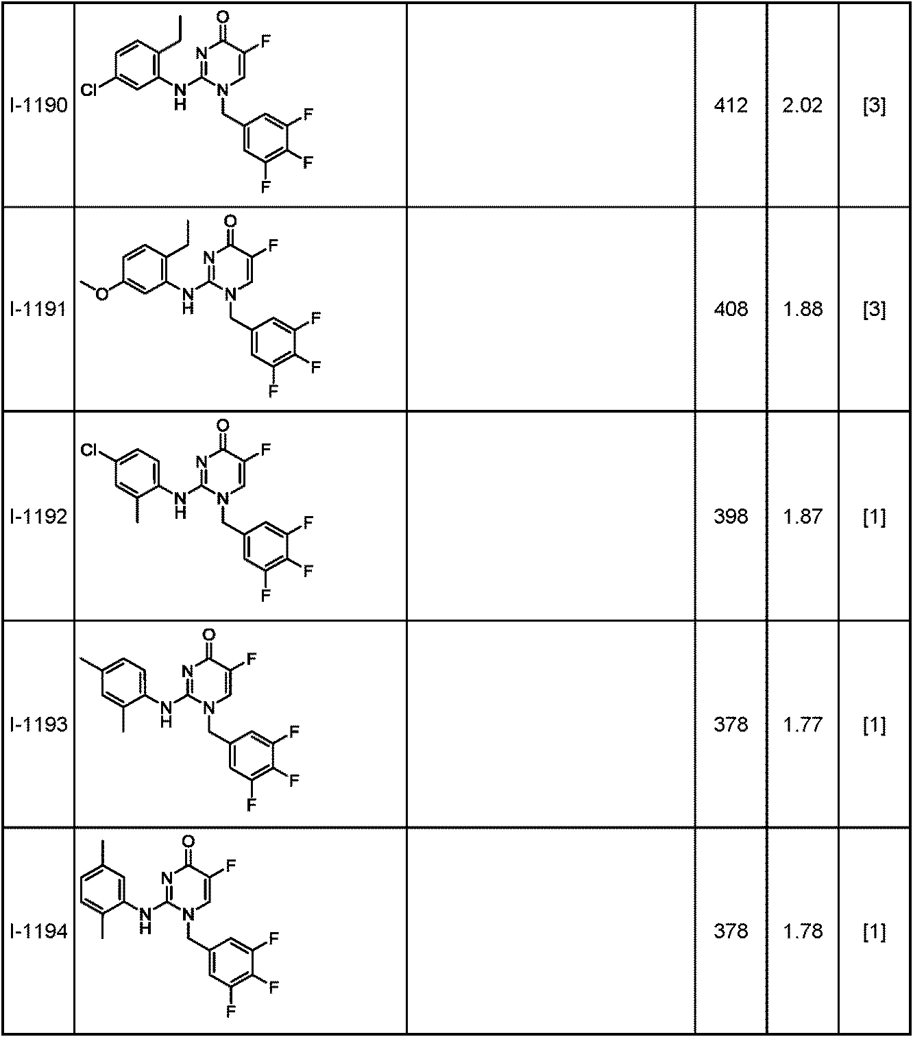 Figure JPOXMLDOC01-appb-T000378
