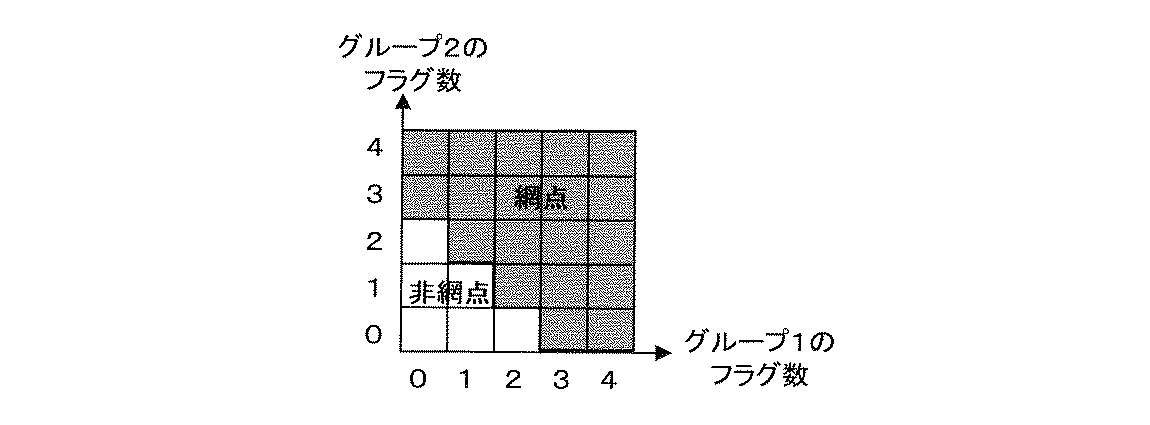 Figure 2012209639