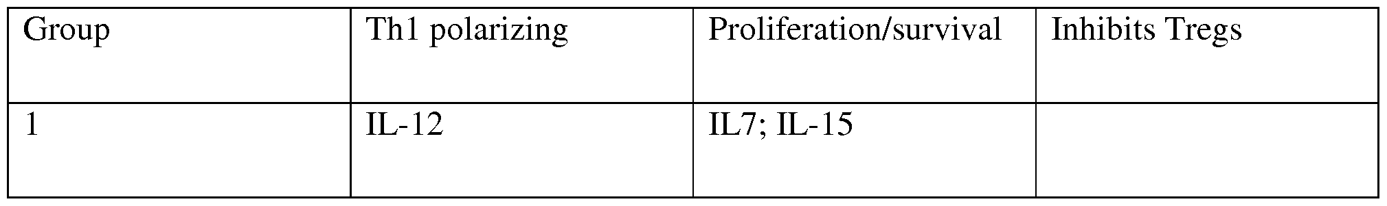 Figure imgf000027_0001