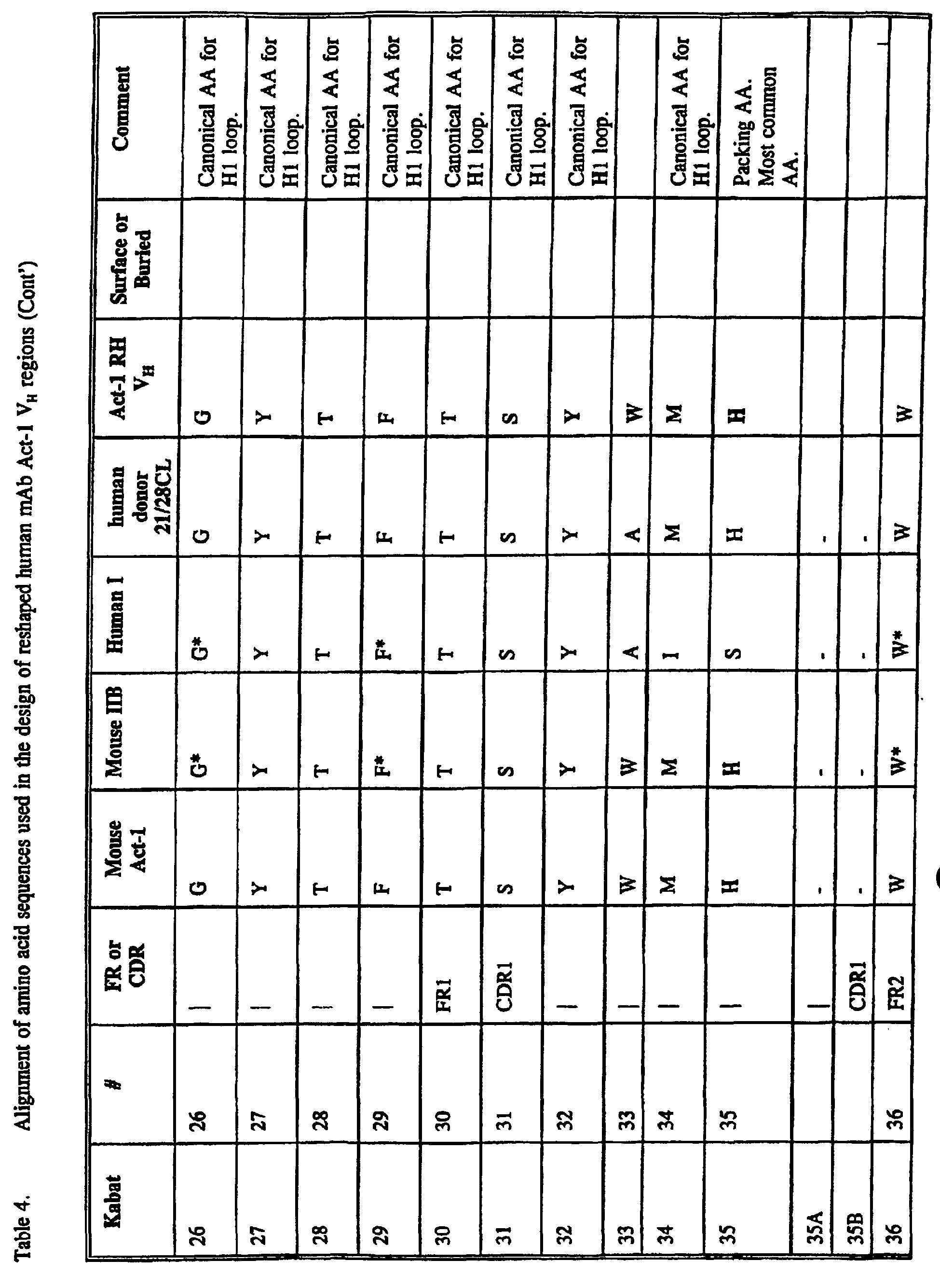 Figure imgb0029