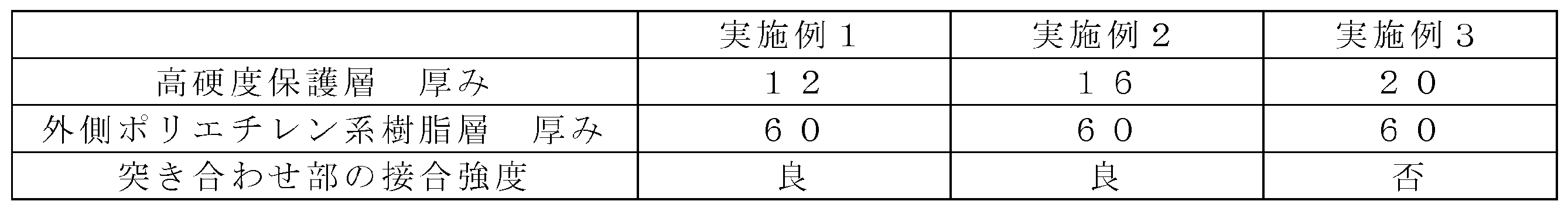 Figure 0007653757000002