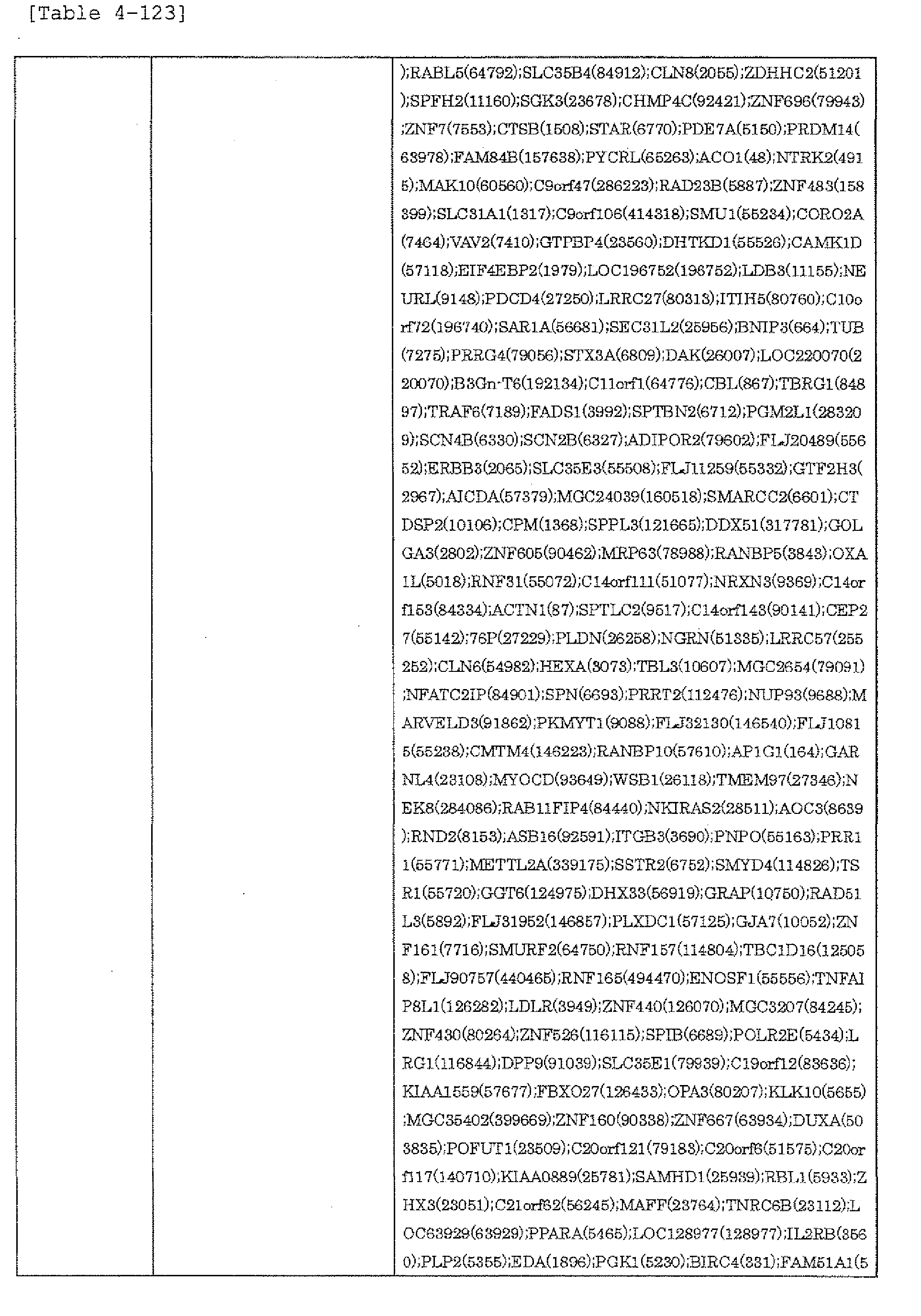 Figure imgb0123