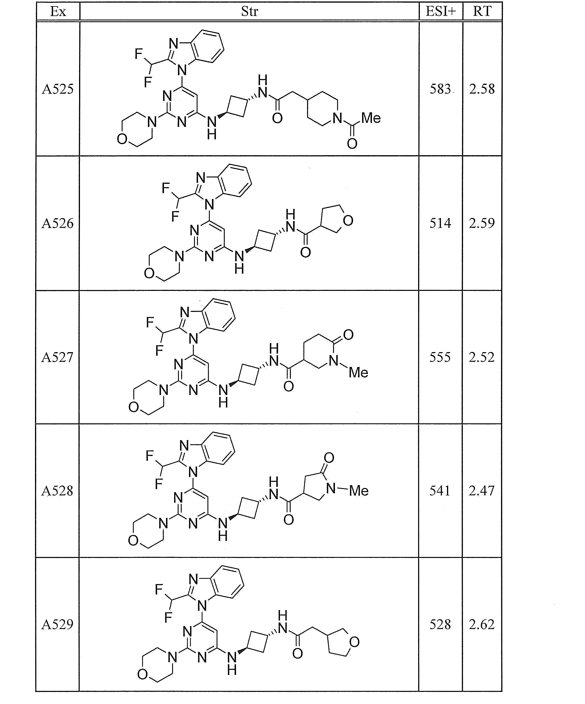 Figure JPOXMLDOC01-appb-T000281