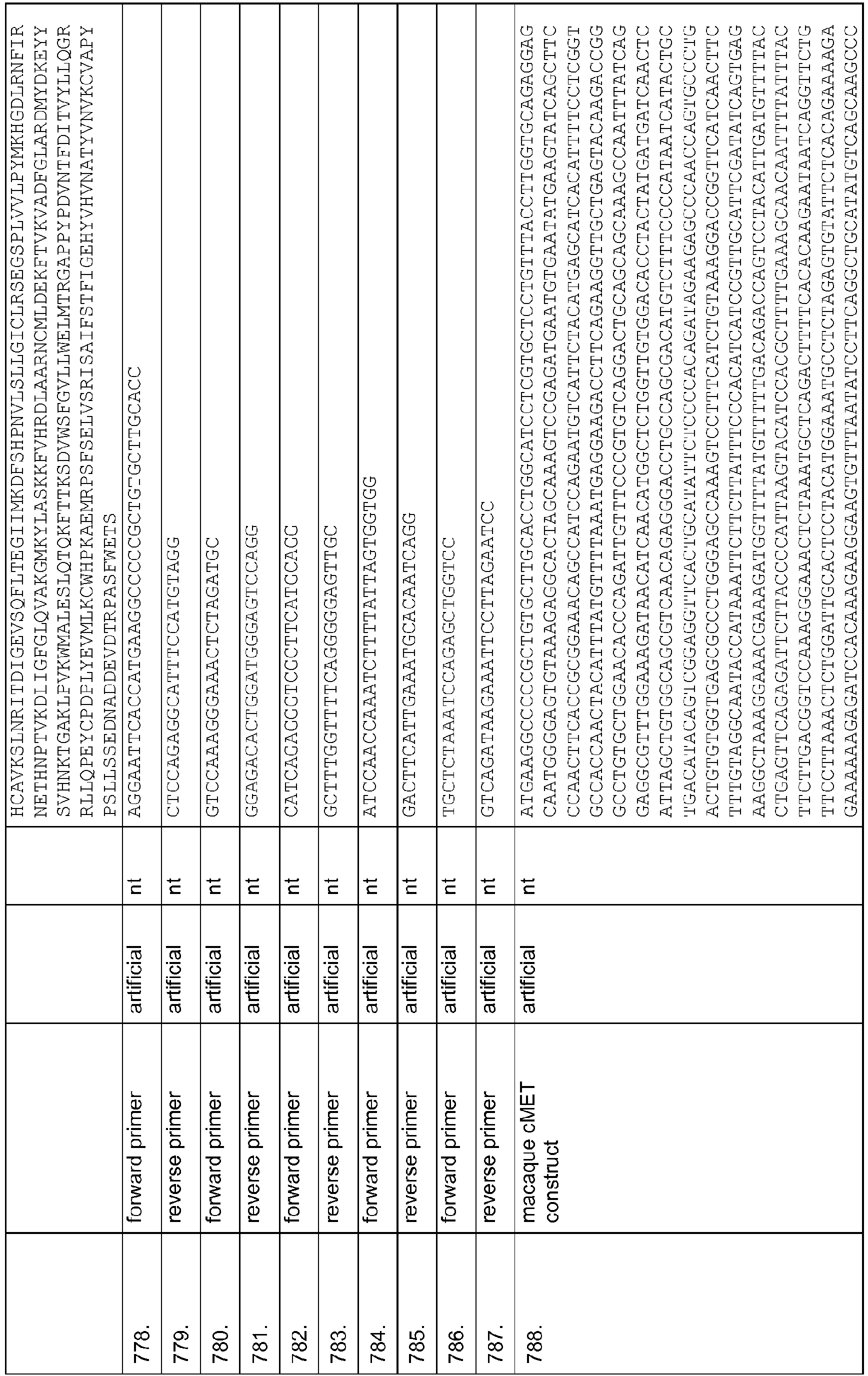 Figure imgb0235