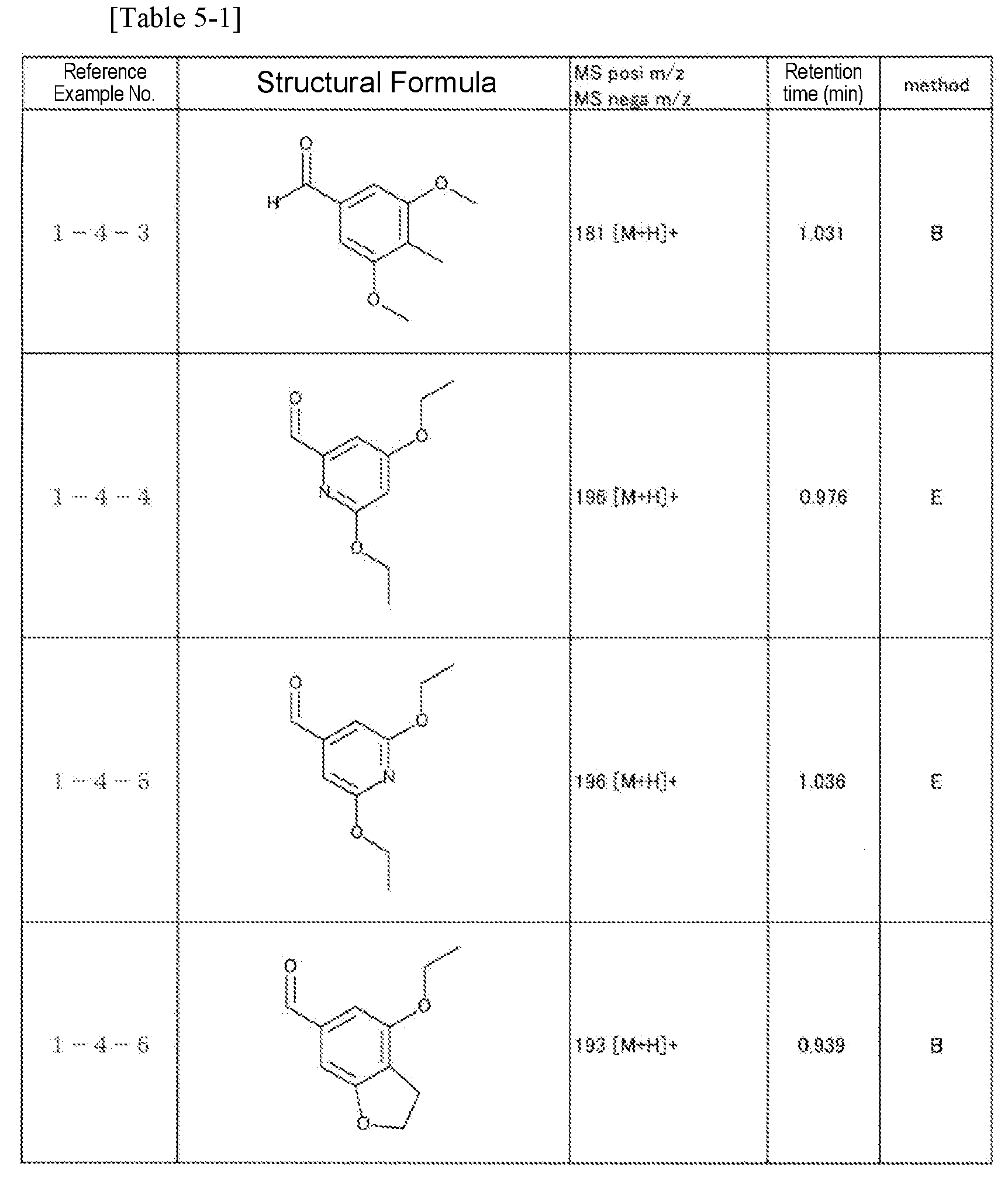 Figure imgb0371