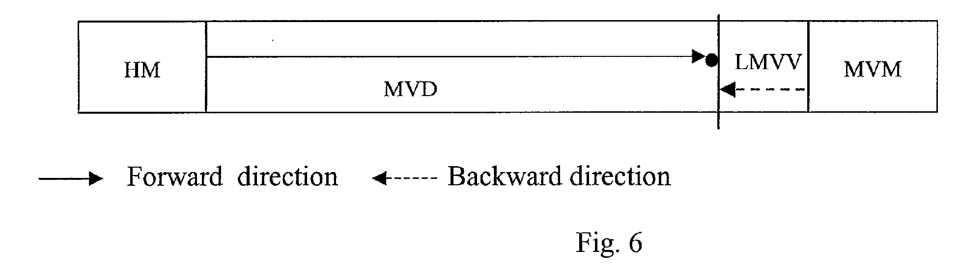 Figure 00000001