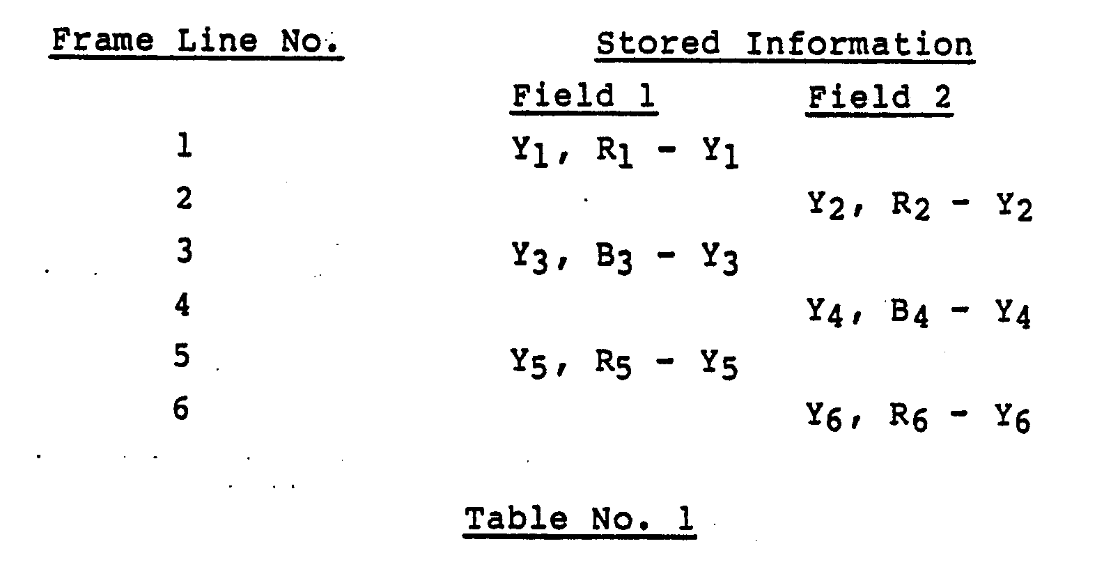 Figure imgb0001