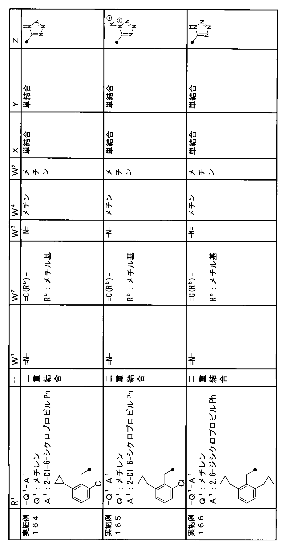 Figure JPOXMLDOC01-appb-T000456