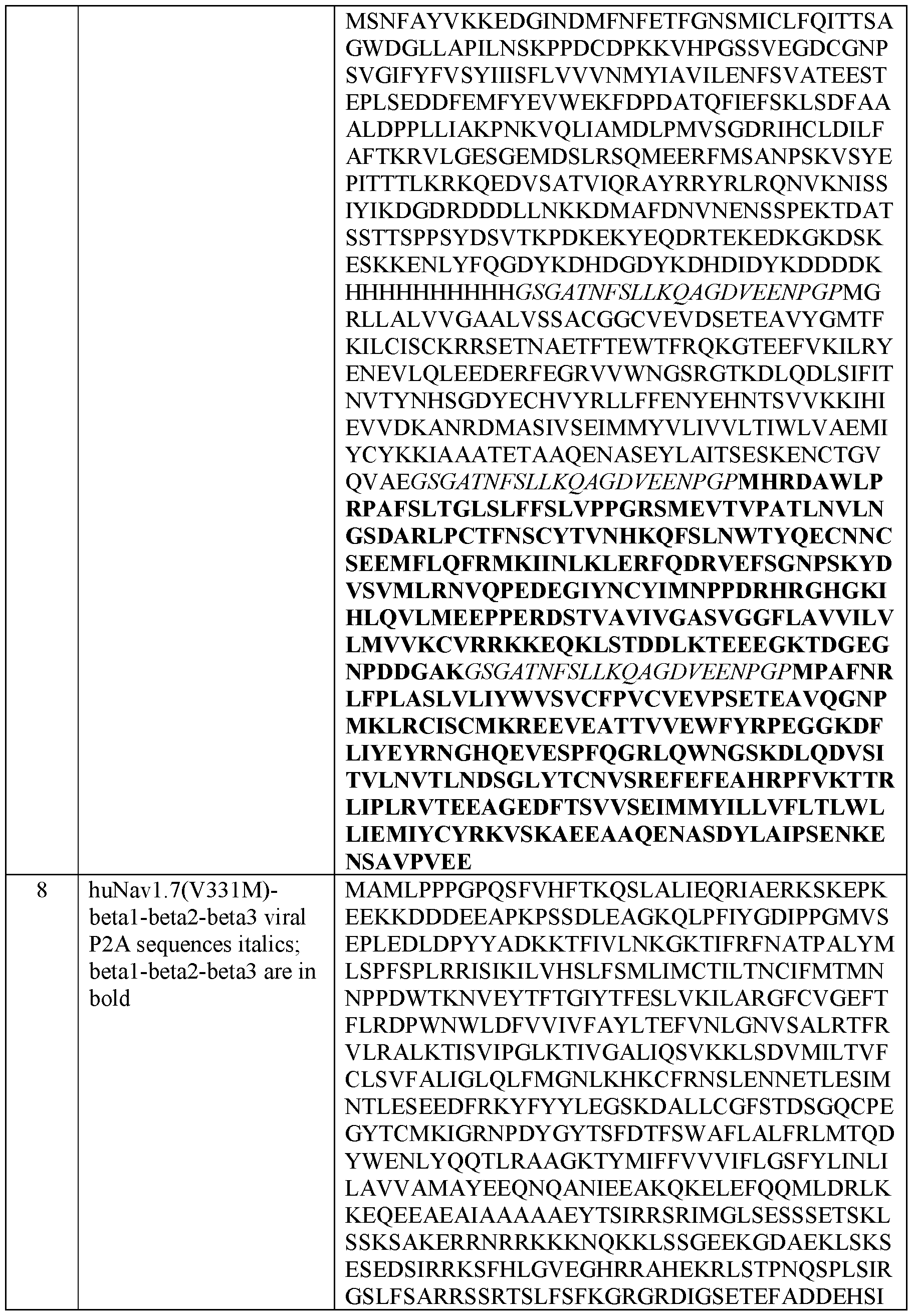 Figure imgf000171_0001