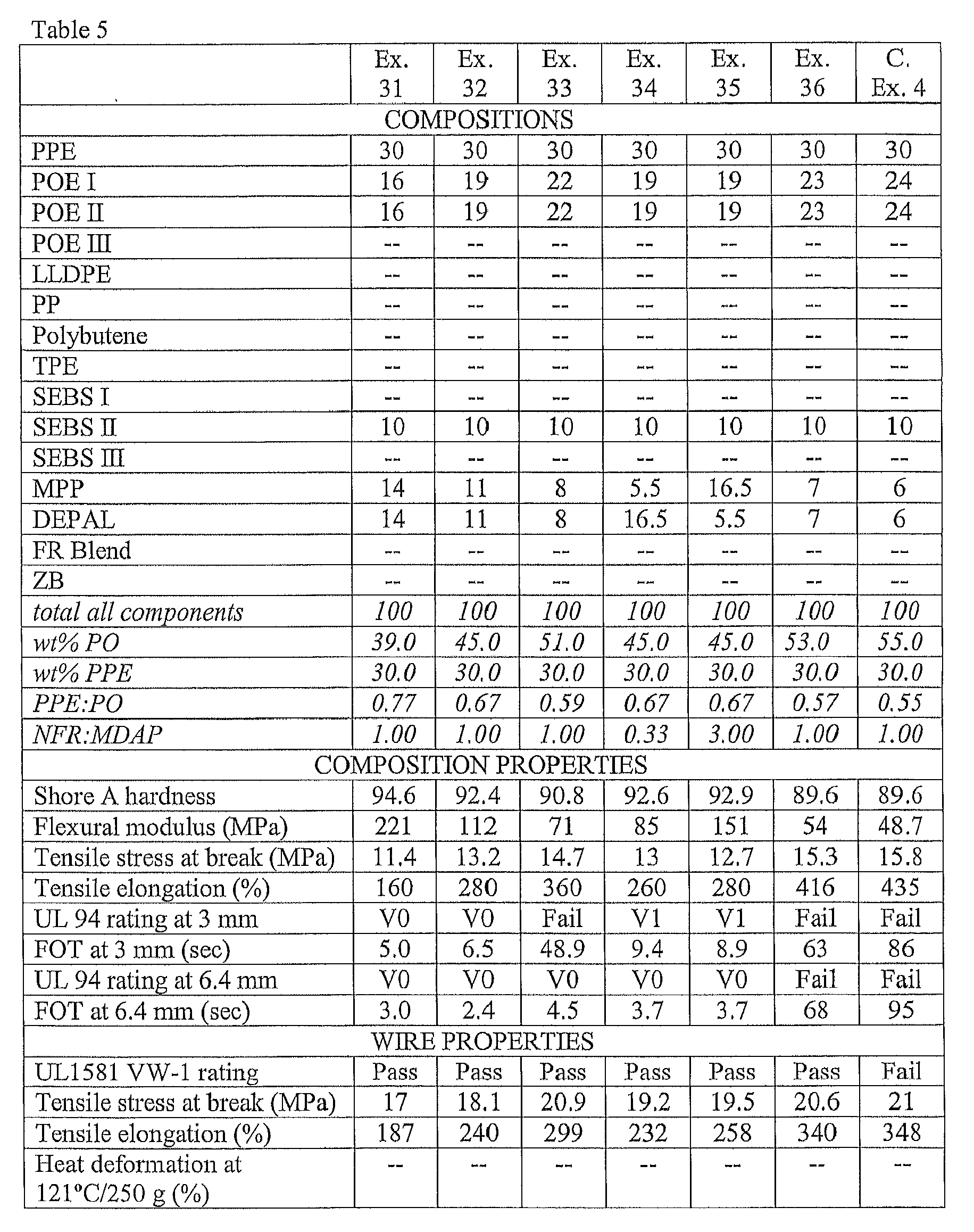 Figure imgb0010