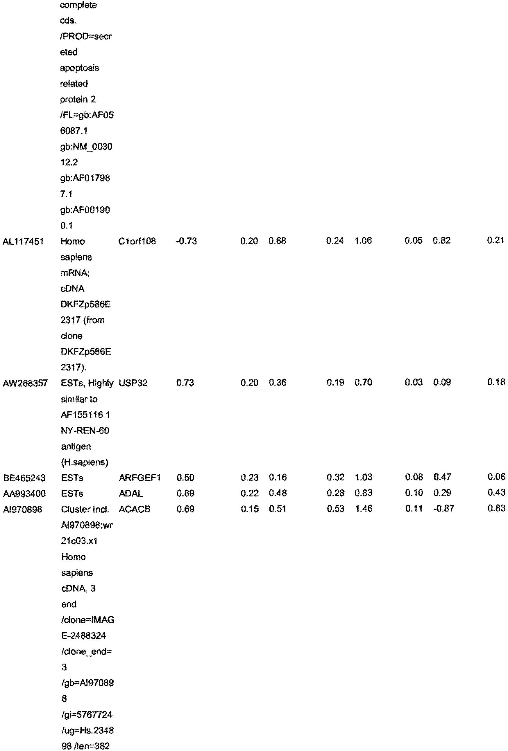 Figure imgb0091