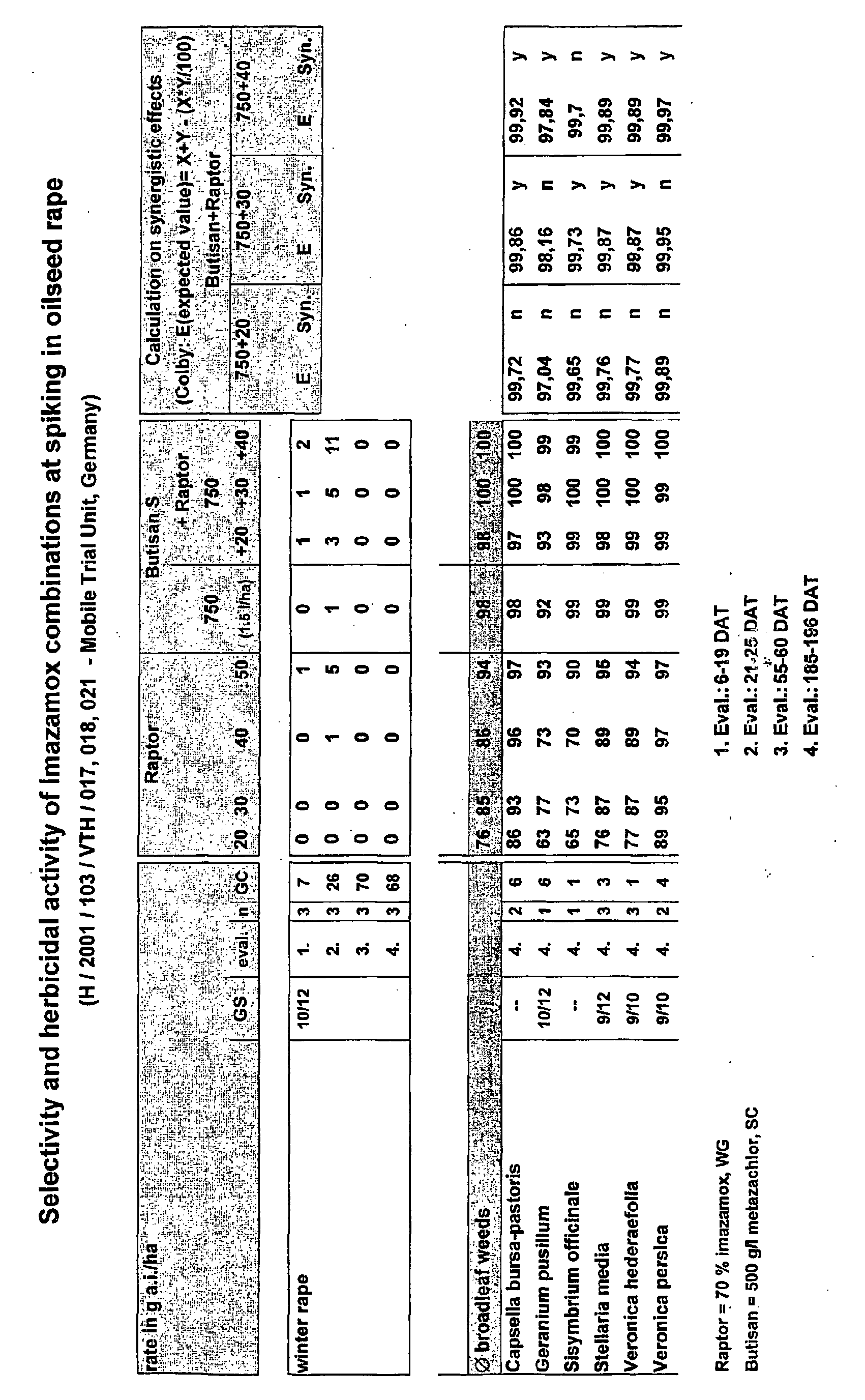 Figure imgb0003