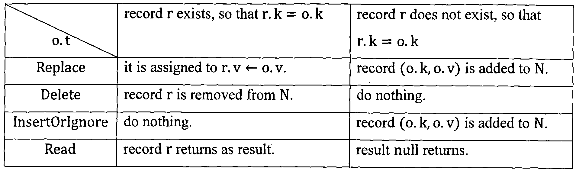 Figure imgf000009_0002