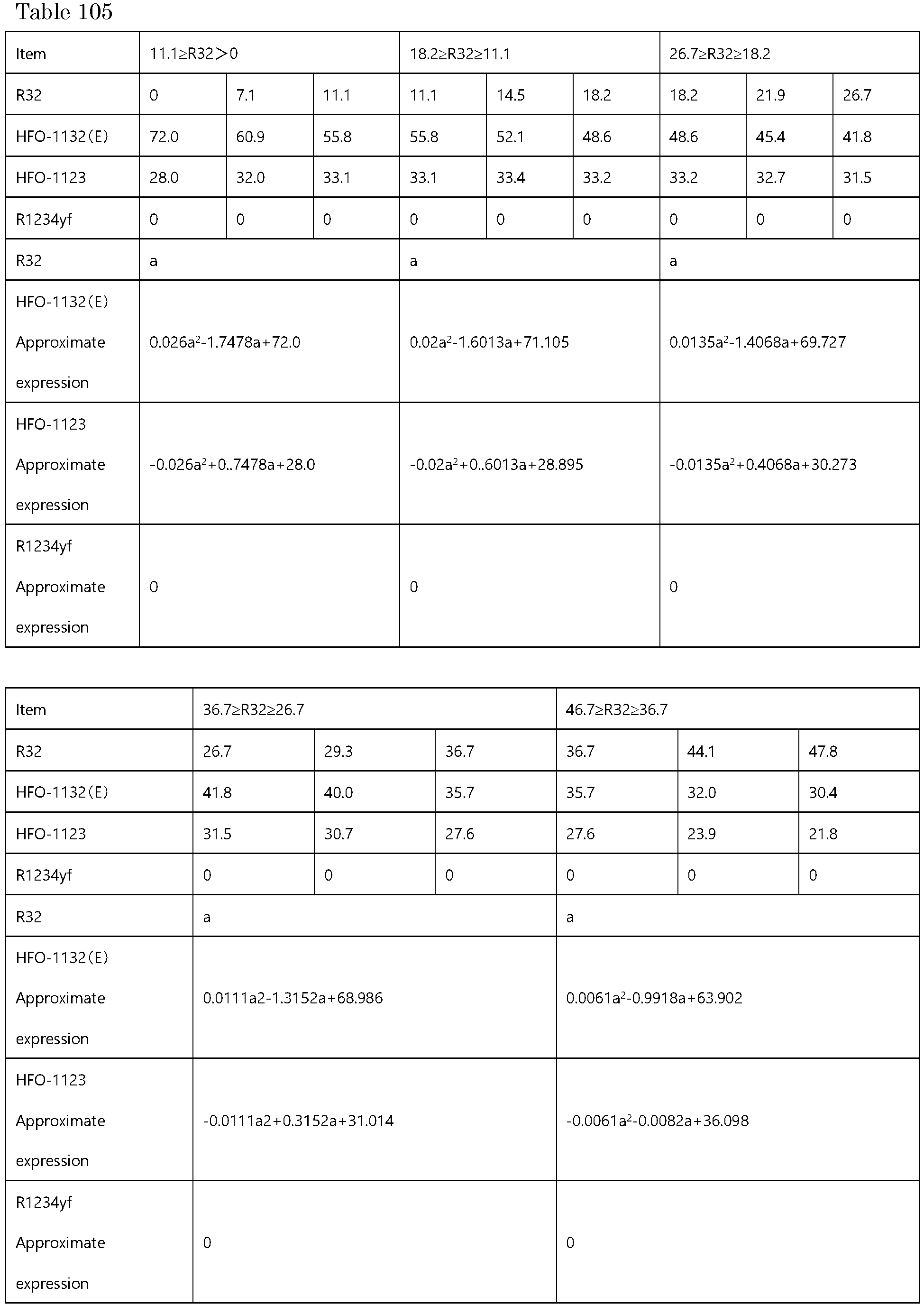 Figure imgb0001