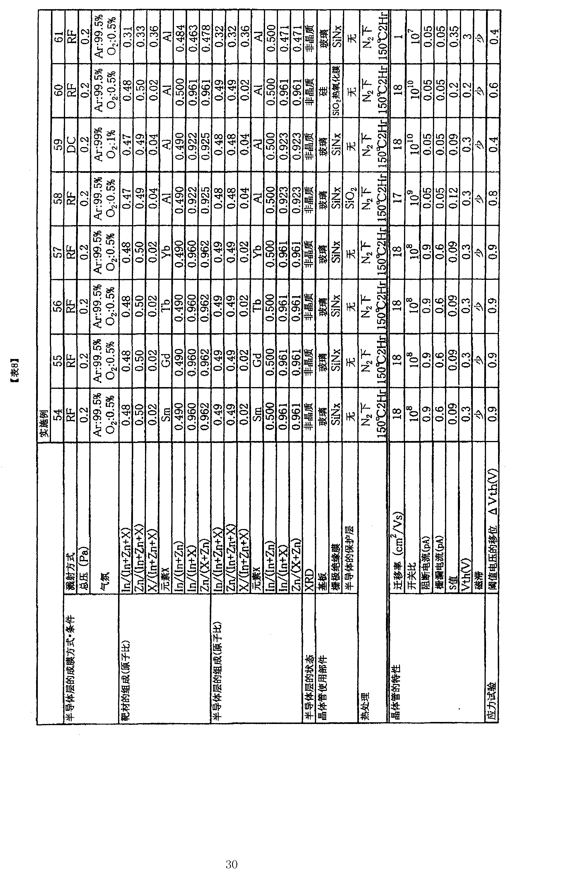 Figure CN101911303BD00301