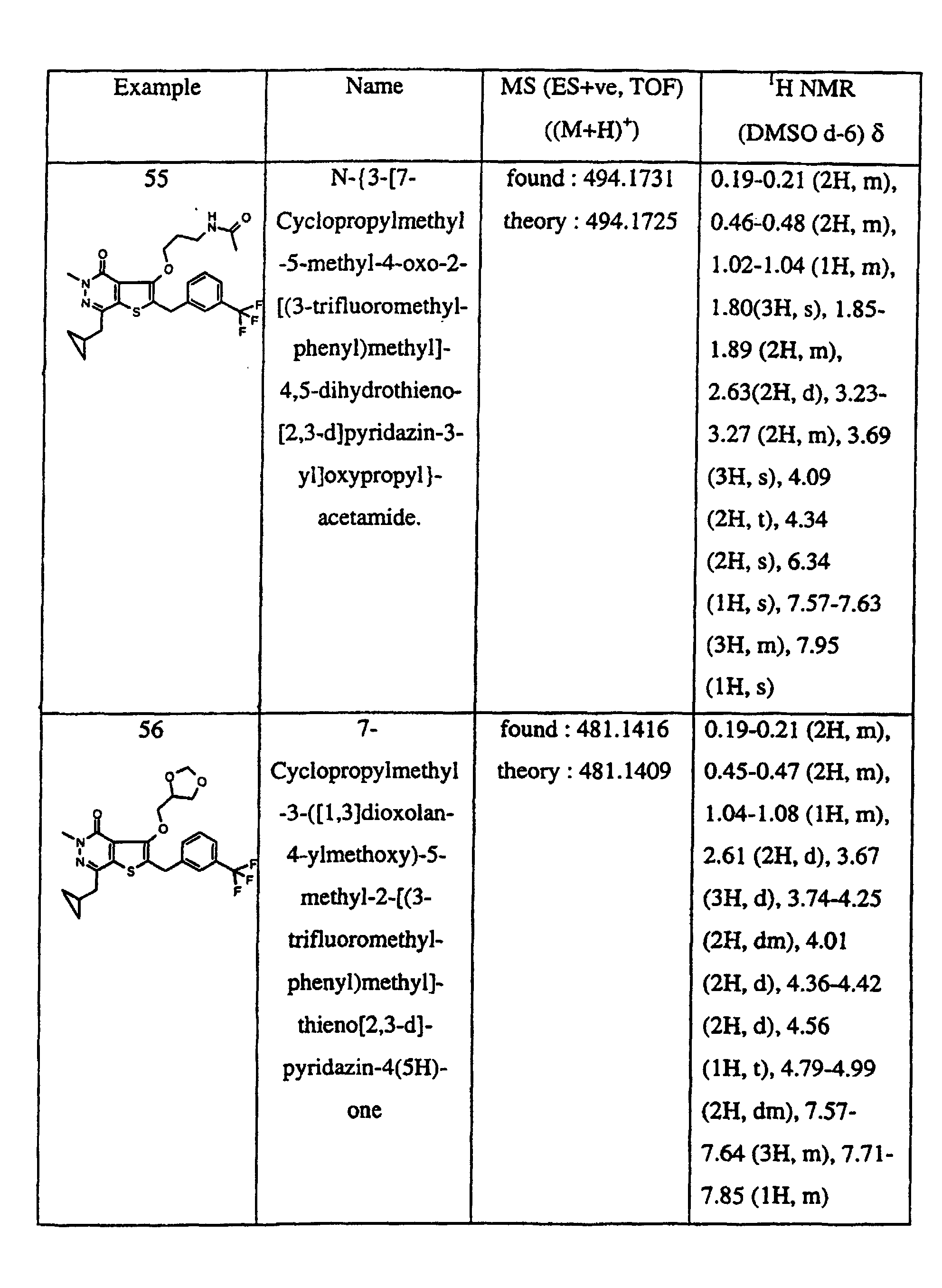 Figure 00770001
