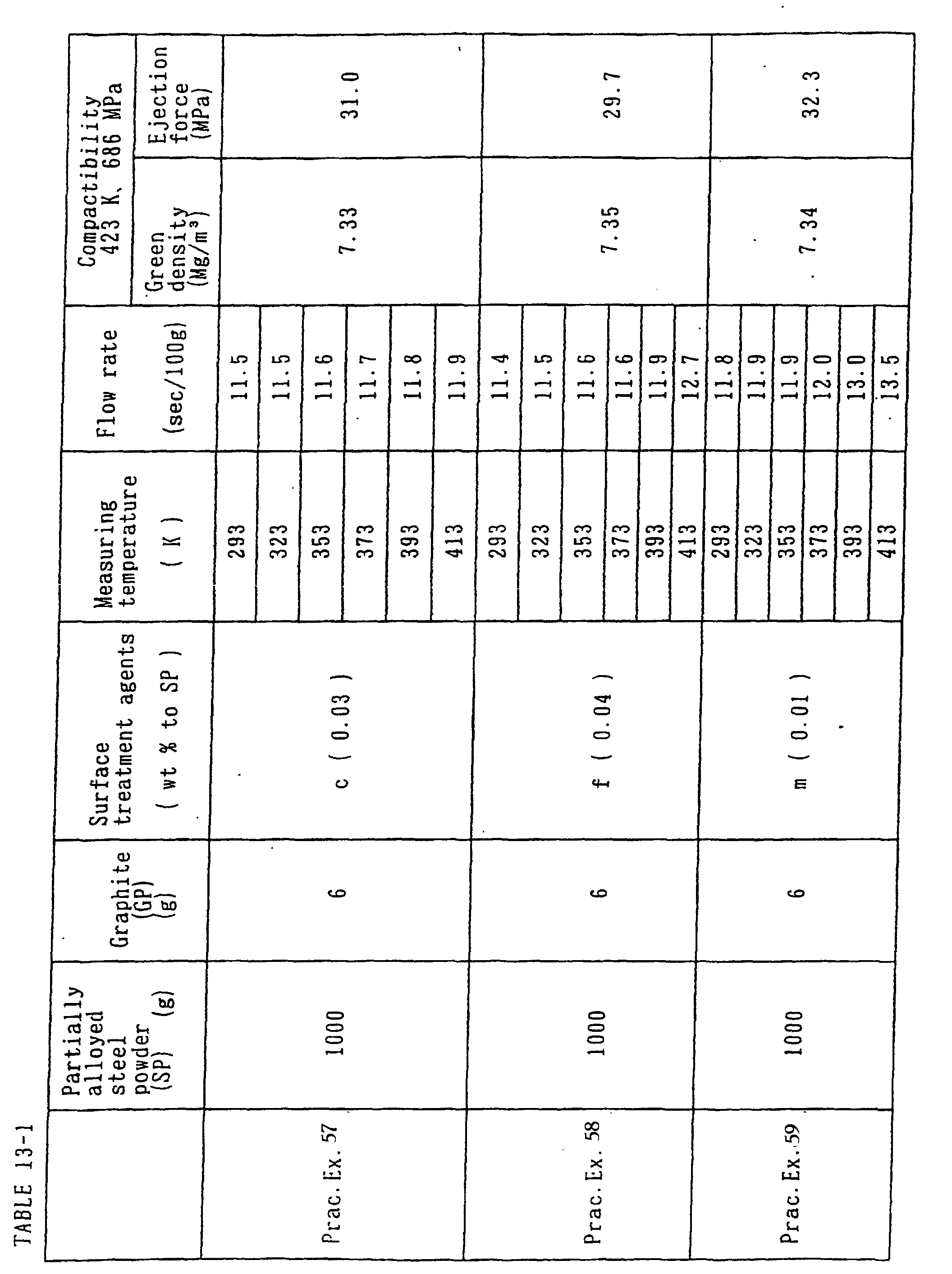 Figure 00690001