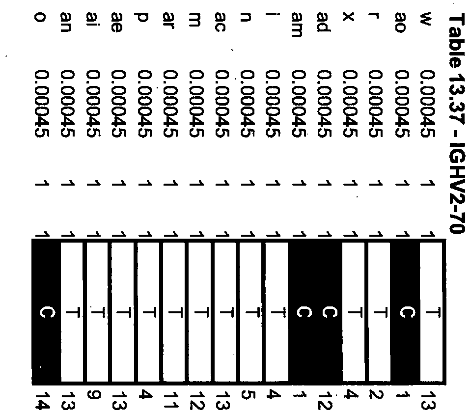 Figure imgb0119