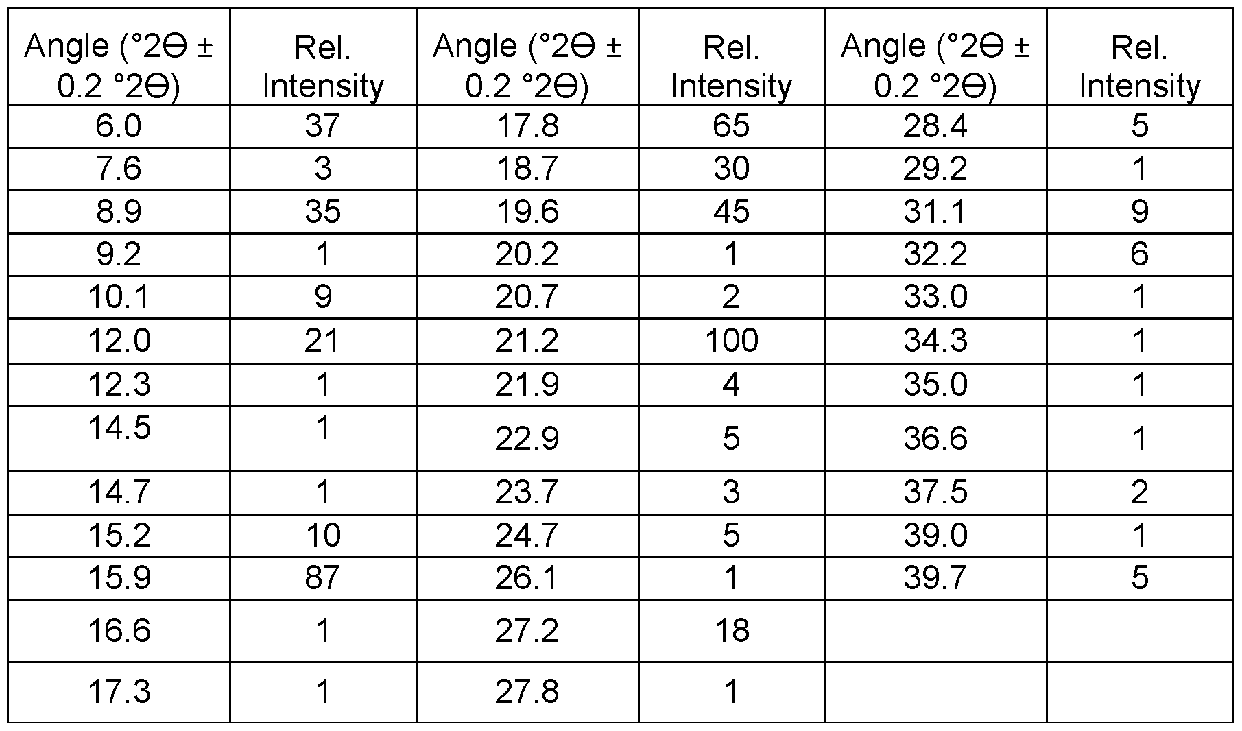 Figure imgf000054_0002