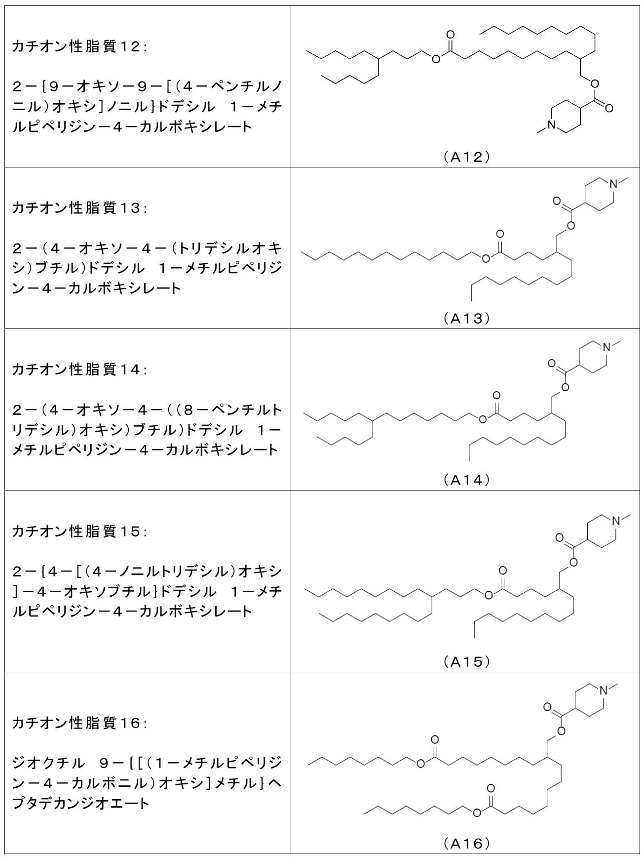 Figure JPOXMLDOC01-appb-T000111