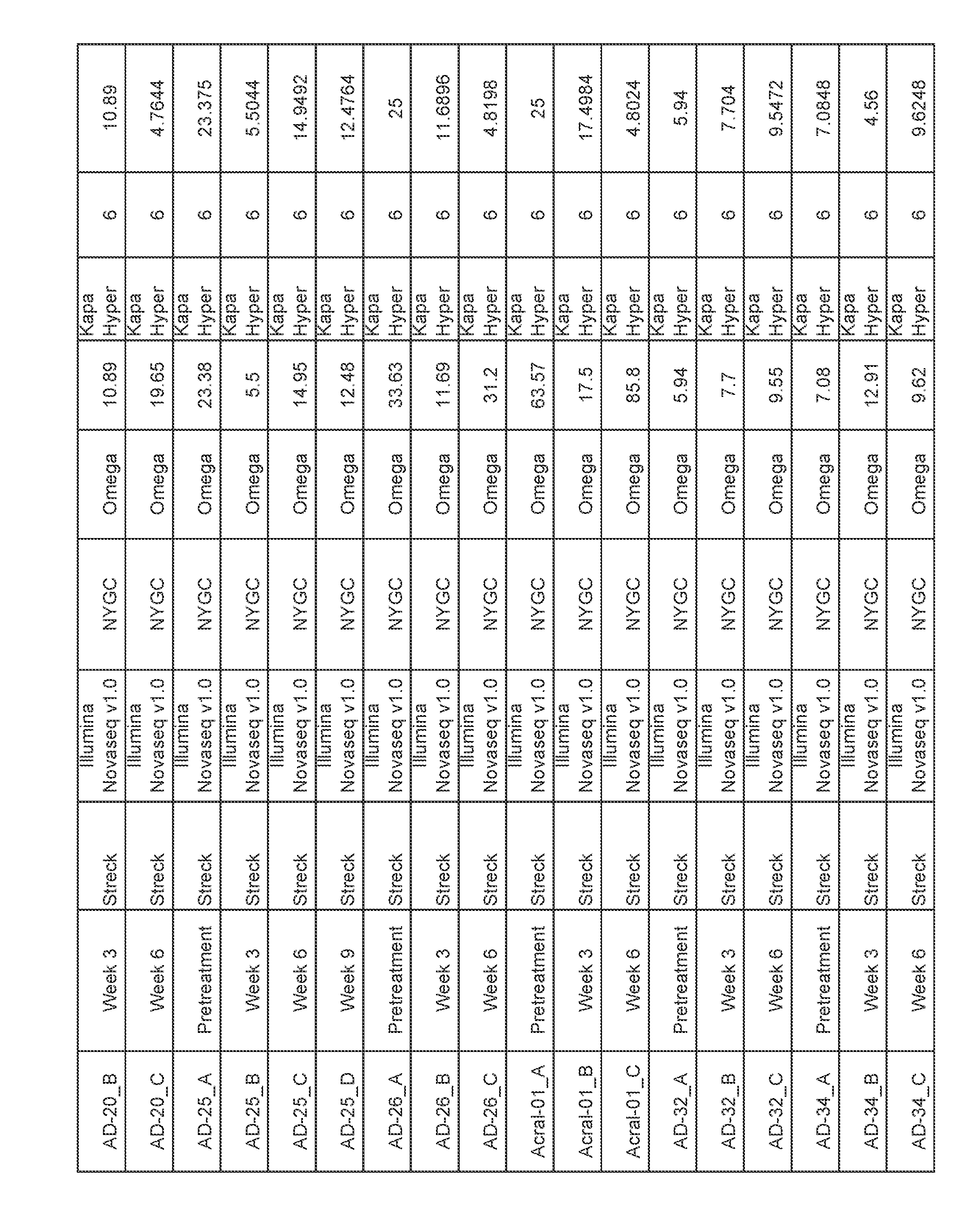 Figure imgf000095_0001