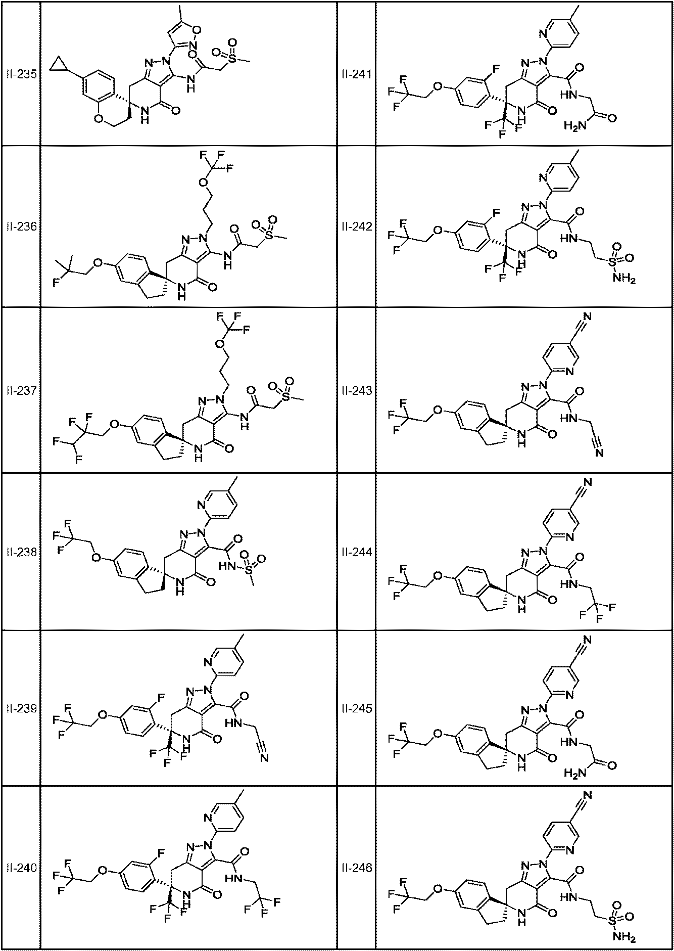 Figure JPOXMLDOC01-appb-T000128